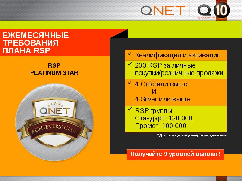 Презентация qnet на русском