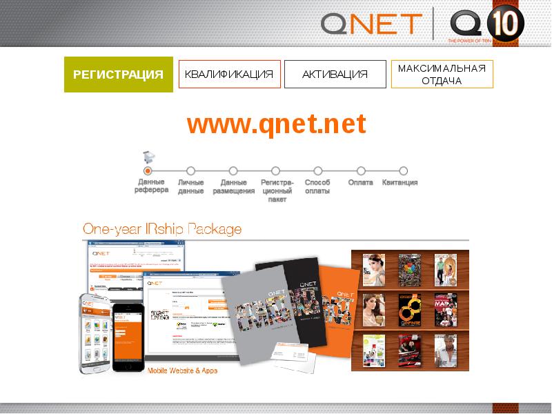 Qnet бизнес план на русском