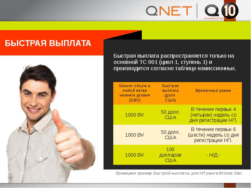 Презентация qnet игорь андреевич