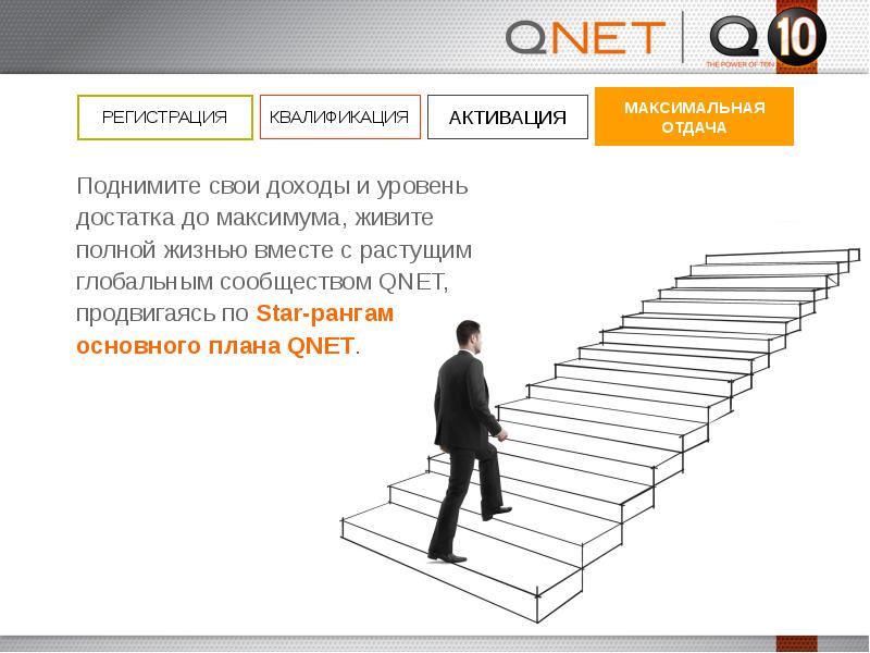 Презентация qnet на русском