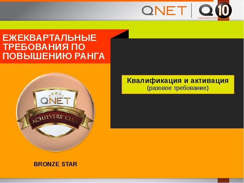 Карта qnet путешествий