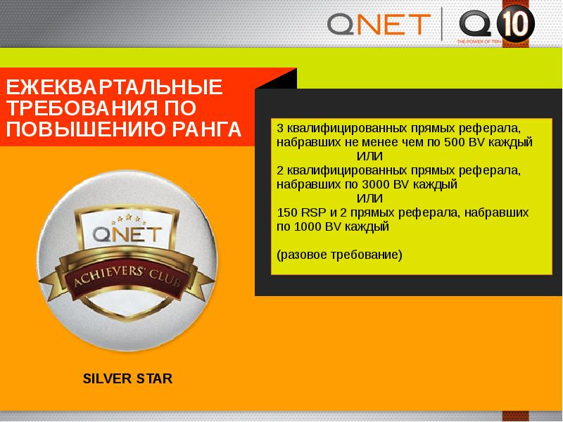 Презентация qnet на русском