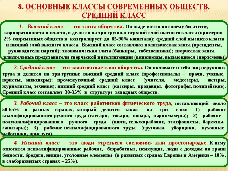 Понятие класса общество. Средний класс это в обществознании. Высший средний и низший классы. Социальные классы общества. Высший класс общества.