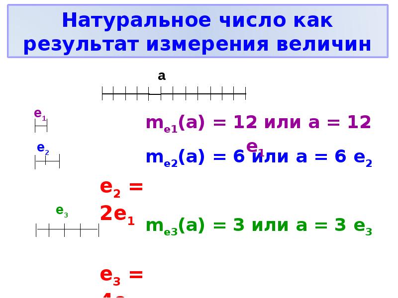 3 примера целых чисел