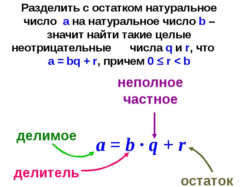 Отношение целых чисел