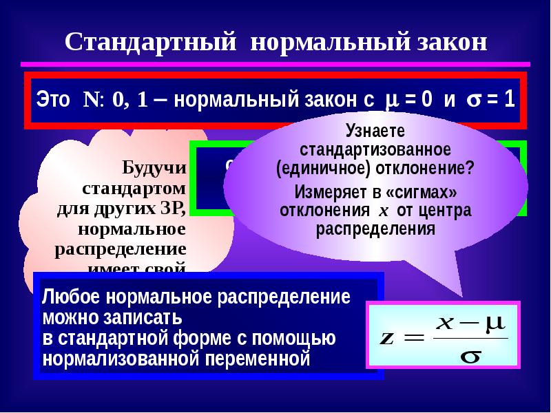 Закономерности распределения влаги