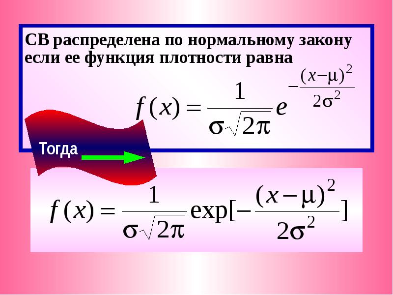 Законы распределения данных