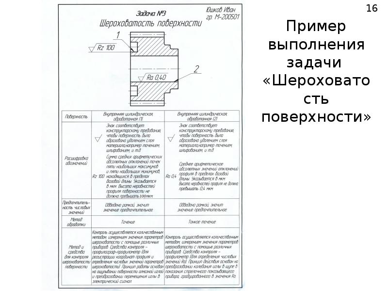 Образец выполнения огэ по русскому. Пример выполнения задания. Выполнение задания образец. Ст 108 упк. Задания по черчению аксонометрические проекции.