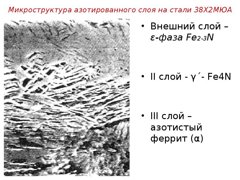 Методы поверхностного упрочнения презентация