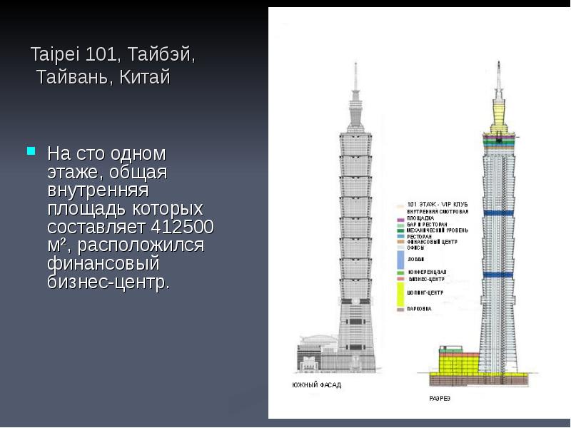 Чертежи тайбэй 101