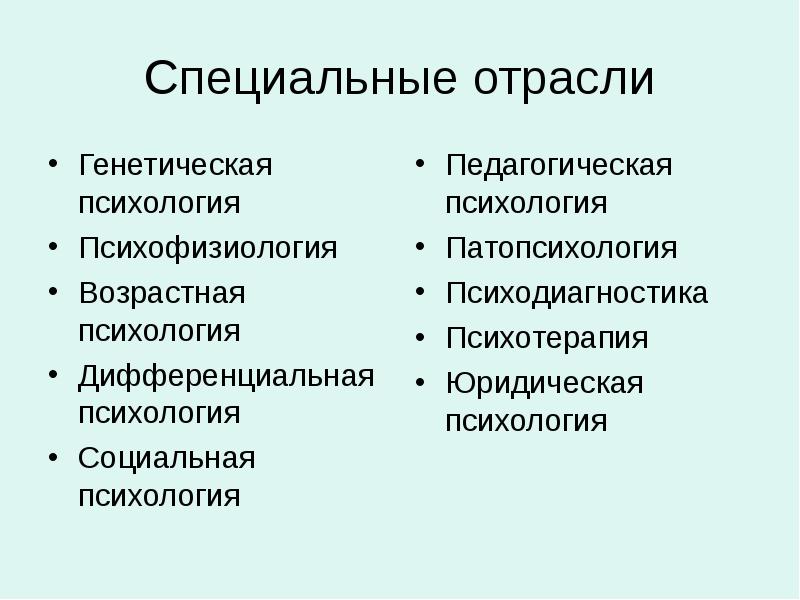 Отрасли специальных знаний. Отрасли психологии. Основания классификации судебных экспертиз. Связь педагогики и кибернетики. Отрасли специальных знаний.
