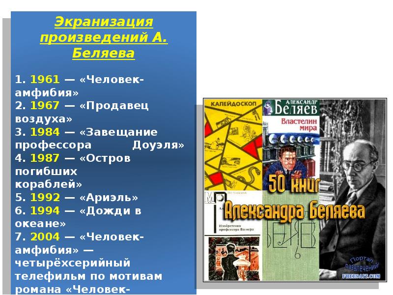 Писатели фантасты список. Пророчества писателей фантастов. Произведения Александра Беляева. Предсказания писателей. Беляев список произведений.