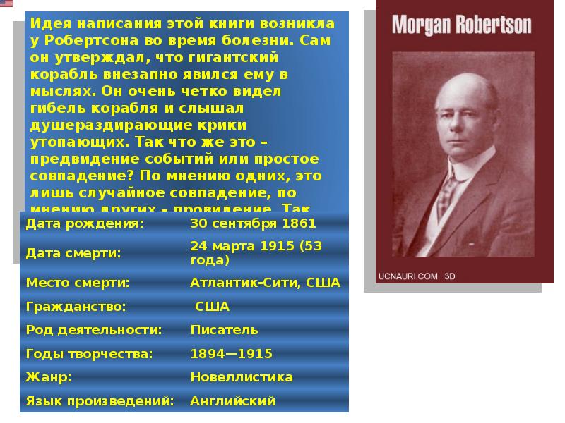 Пророчества сбываются. Пророчества писателей фантастов. Предсказания фантастов которые сбылись. Предсказания писателей. Предсказаний писателей фантастов презентация.