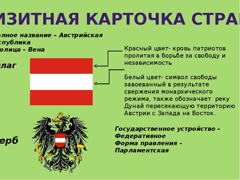 Население и культура австрии тема сообщения план сообщения важная информация