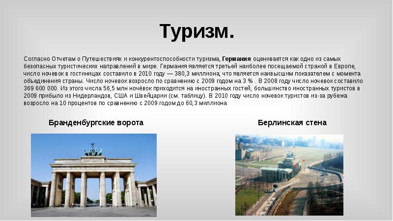 Презентация на тему германия 8 класс