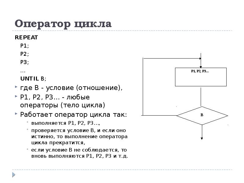 Repeat в блок схеме