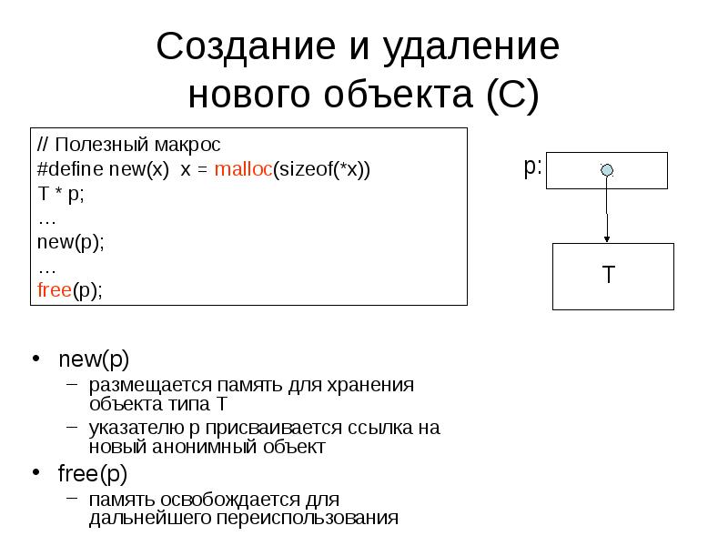 Тело объекта c