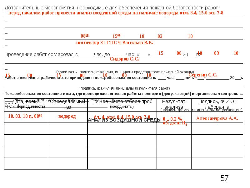 Разрешение на огневые работы образец заполнения