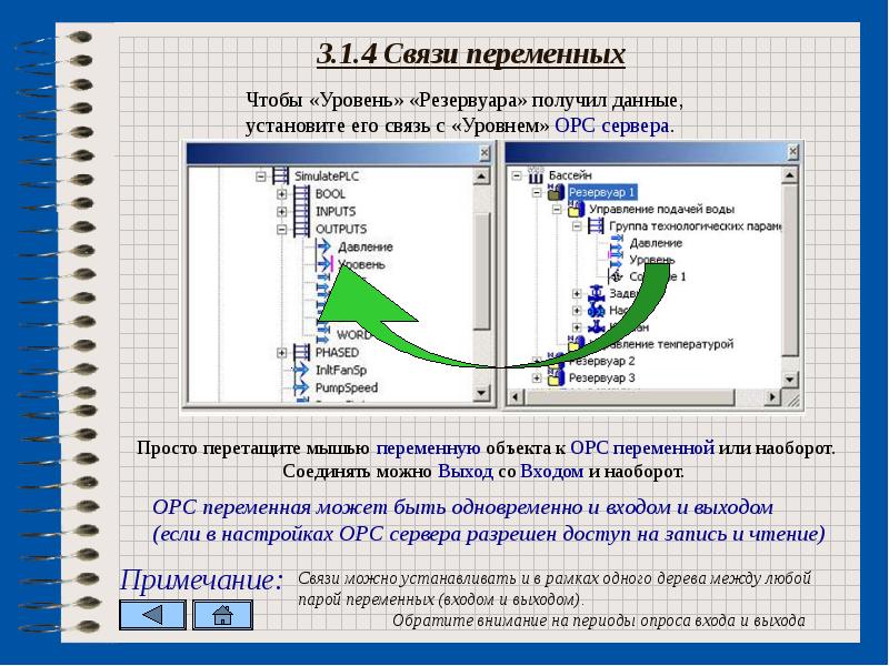 Оптимальная войти