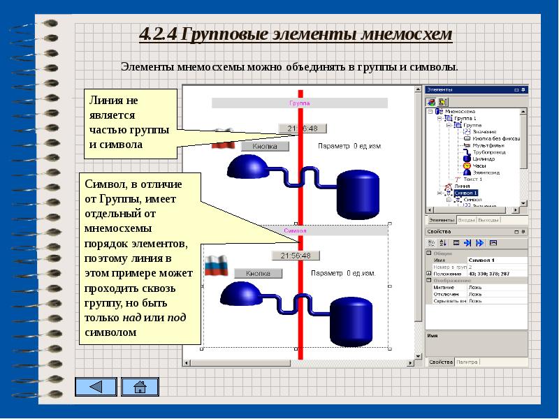 Masterscada