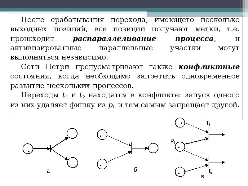 Сети петри презентация