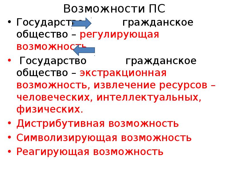 Общество регулирует. Экстракционная функция политической системы. Регламентированное общество. Дистрибутивная функция государства. Что регулирует общество.