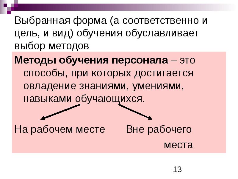 Выбор формы обучения