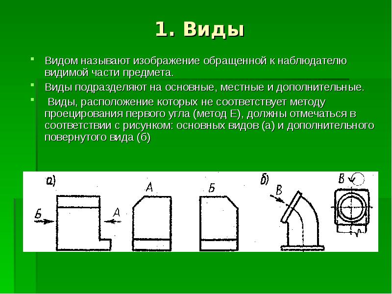 Как называется изображение обращенной к наблюдателю видимой части поверхности предмета