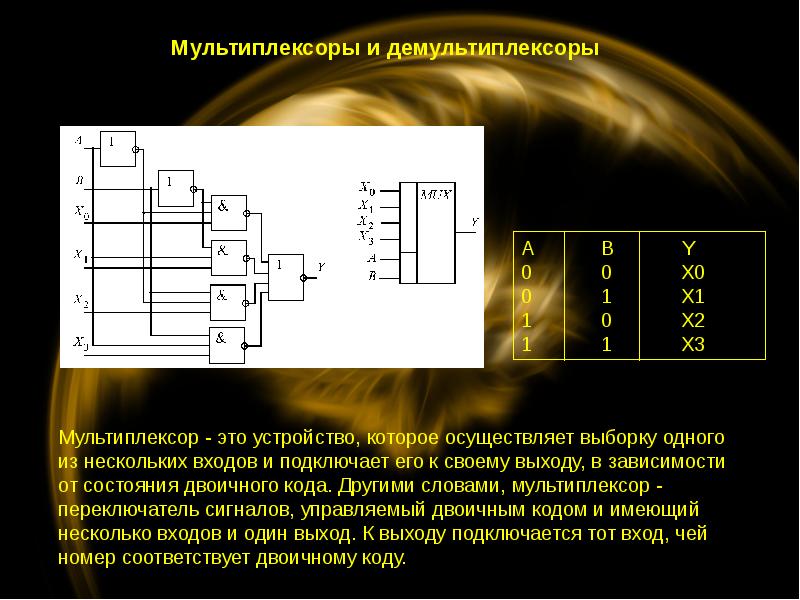 Дешифратор шифра