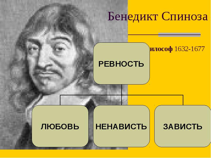 Спиноза сформулировал оригинальный взгляд на любовь