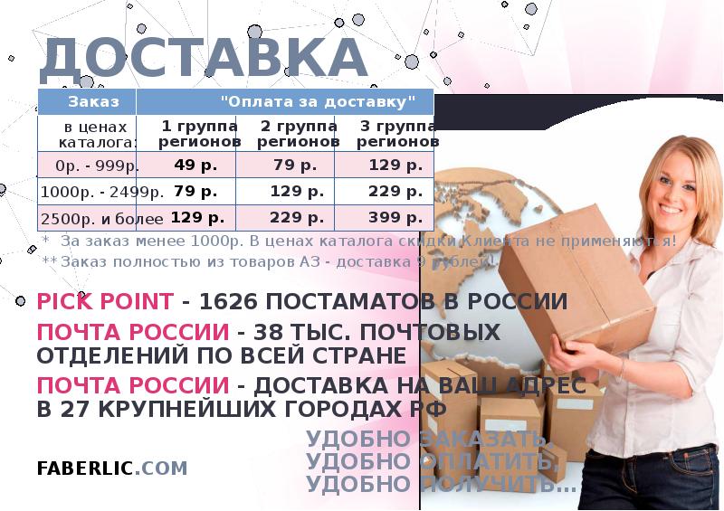 Спасибо Стоит Доставка В Магазине Фаберлик