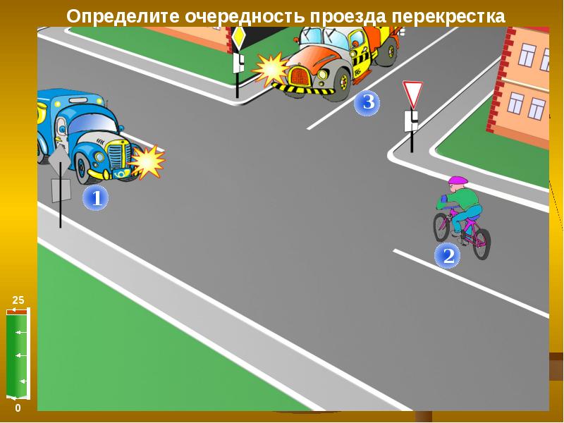 Ответы п д д. Очередность проезда перекрестков в картинках. Очередность проезда перекрестка с велосипедистом. Задачи на очередность проезда перекрестка велосипедистом. Задачи на проезд перекрестков.