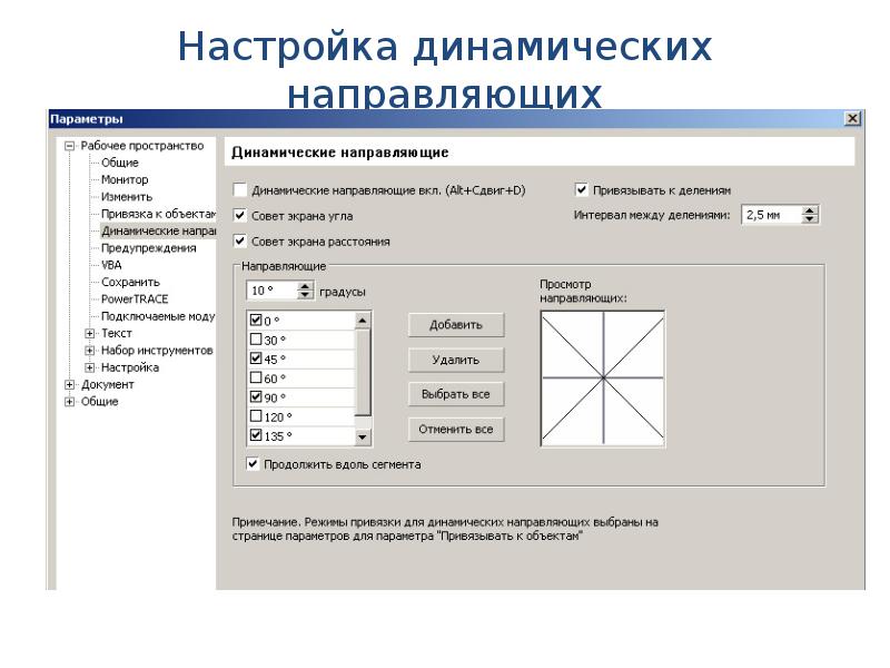 Параметры динамической модели