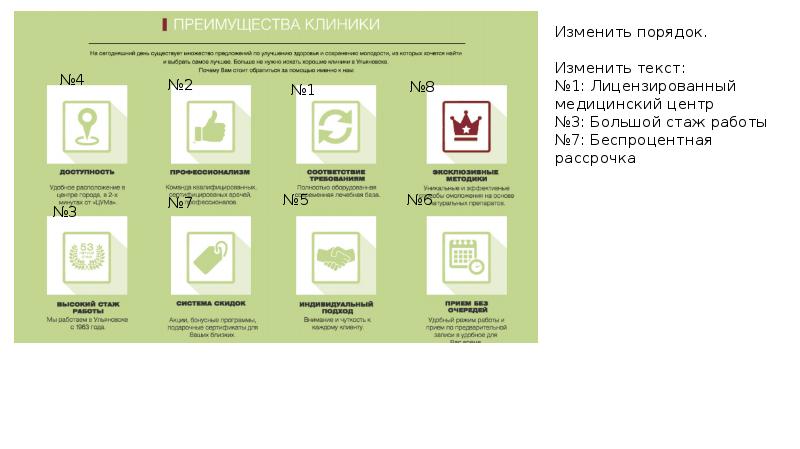 Структура презентации клиники