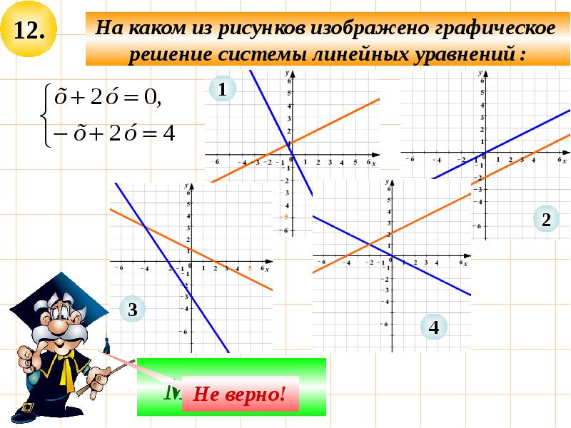 Повторение курса алгебры 7 класса презентация