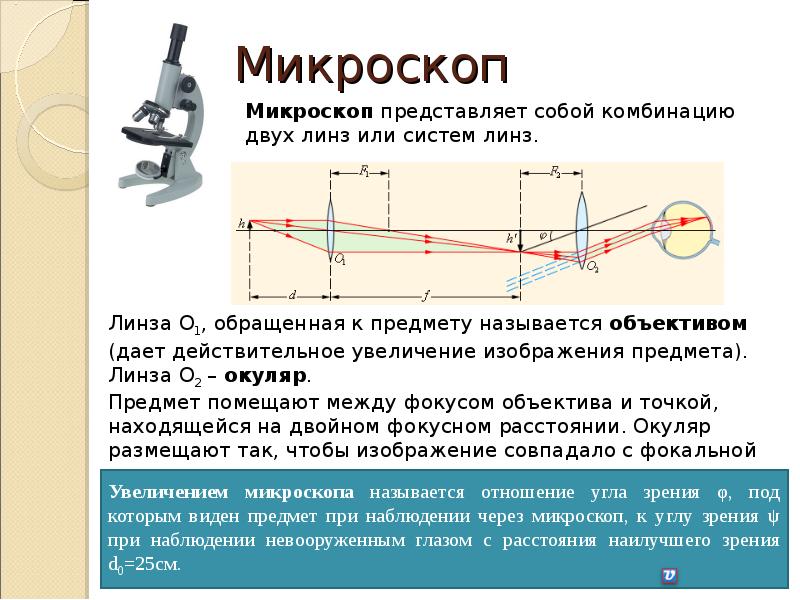 Оптический прибор который может давать увеличенное изображение