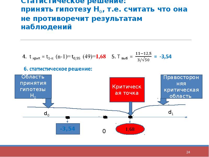 Проверка статистических гипотез презентация