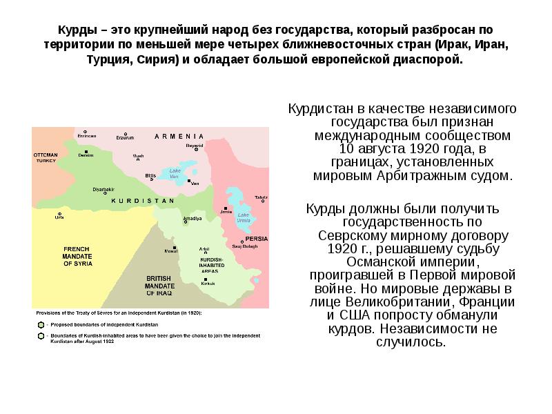 Курдский конфликт презентация