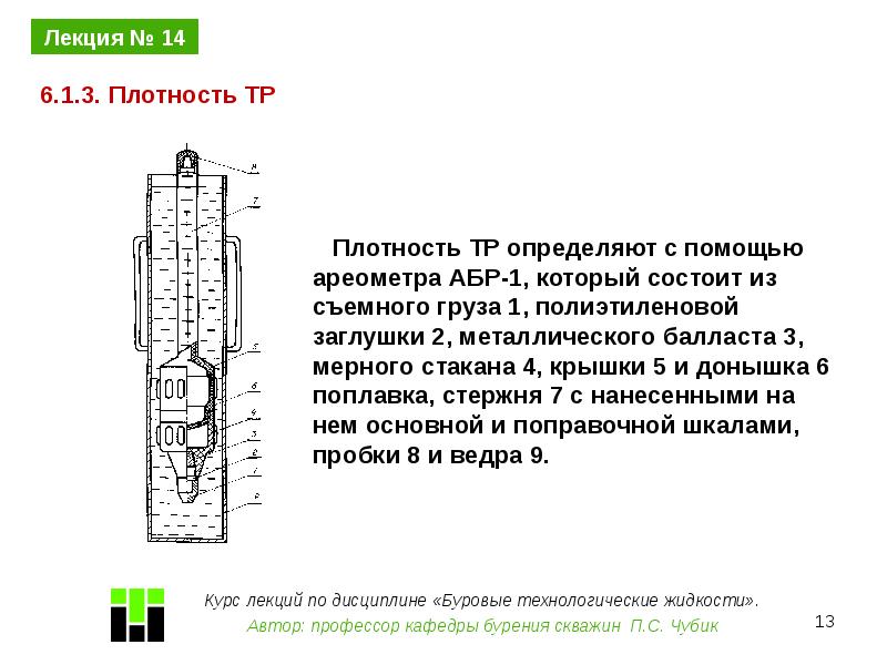 Принцип действия ареометра основан на законе. Ареометр для бурового раствора АБР-1. Ареометр АБР-2. Ареометр АБР-1 для измерения плотности буровых растворов. Ареометр для замера плотности бурового раствора.