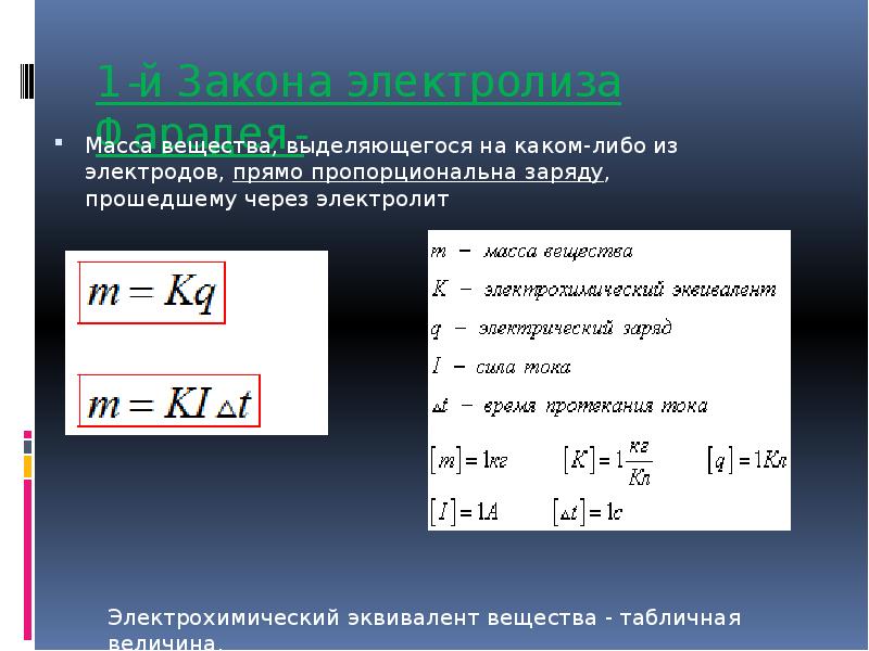 Как изменится масса вещества выделившегося на катоде