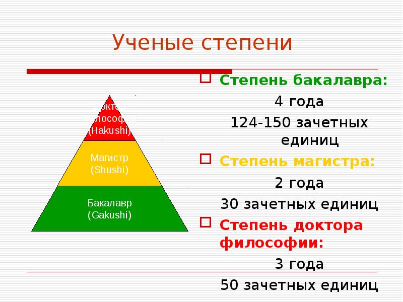 1 учебная степень