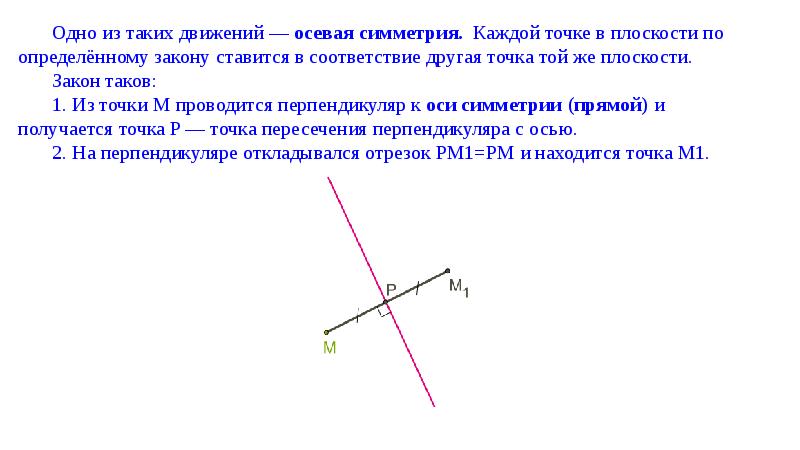 Закон плоскости