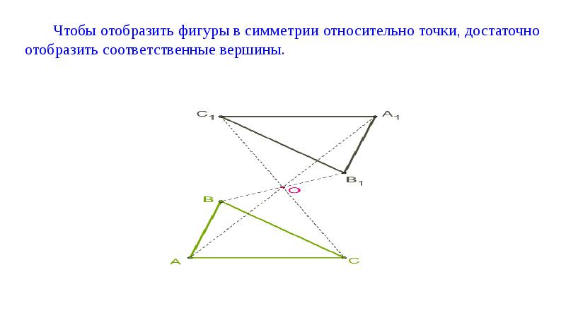 Соответственные вершины