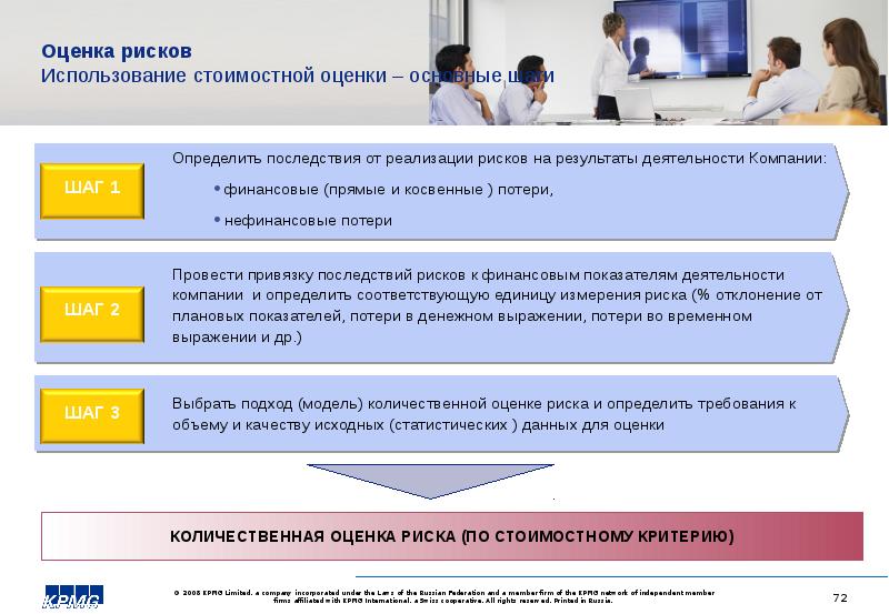 Для оценки рисков используют. Стоимостная оценка риска. Стоимостная оценка риска может быть проведена на основе. Использование рисков. Стоимостная оценка последствия риска.