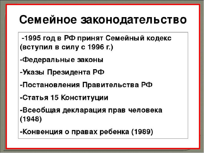 Вступать кодекс сила. Семейный кодекс вступил в силу. Семейный кодекс вступил в силу в году.