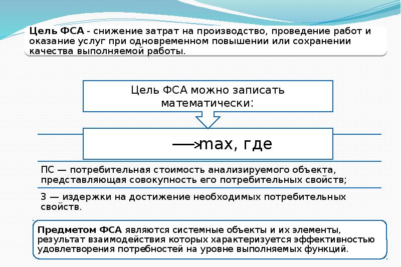 Стоимостный анализ проекта