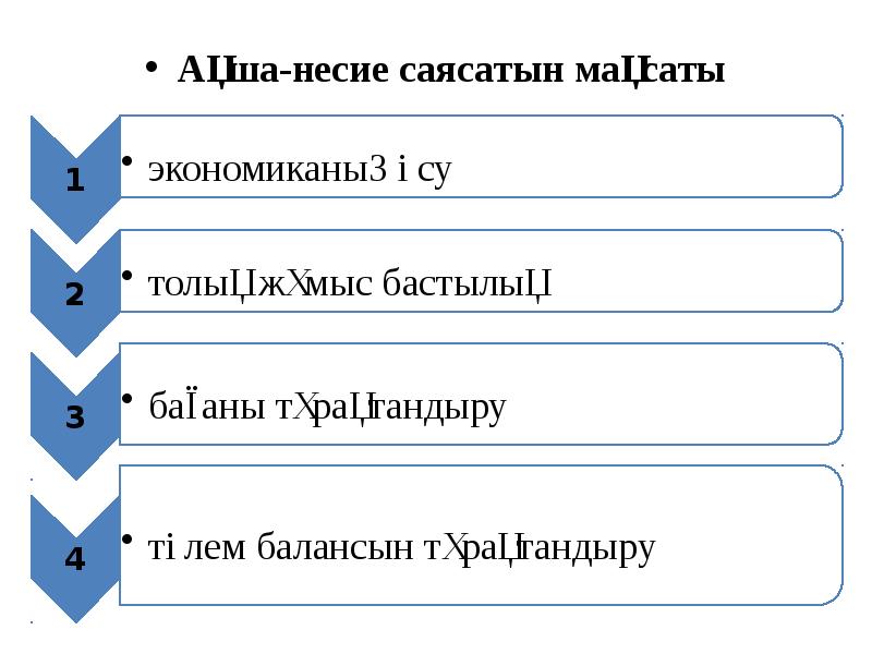 Ақша несие саясаты презентация