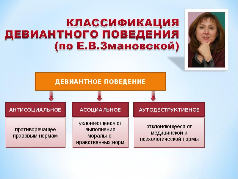 Шнейдер л б девиантное поведение детей и подростков м академический проект трикста 2005 336 с