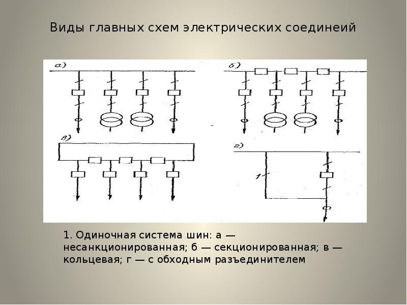 Схема с одной несекционированной системой шин