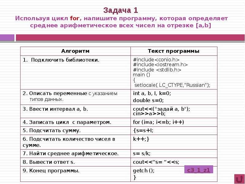 Напиши программу которая на отрезке. Программа на c++ среднее арифметическое. Написание программы которая находит среднее арифметическое. Нахождение среднего арифметического в с++. Среднее арифметическое чисел c++.